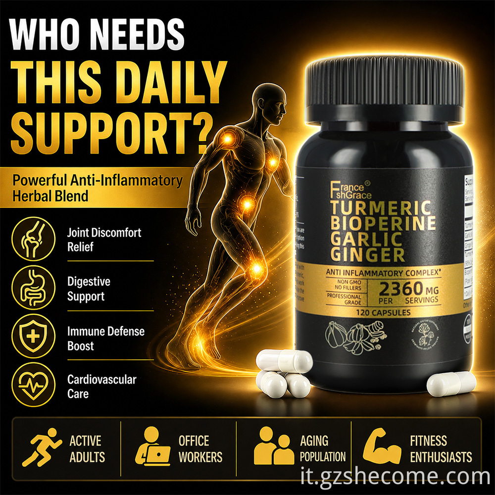 Turmeric Supplements6